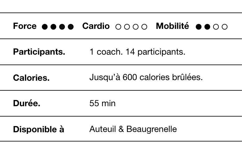 FICHE FORCE TÉLÉPHONE