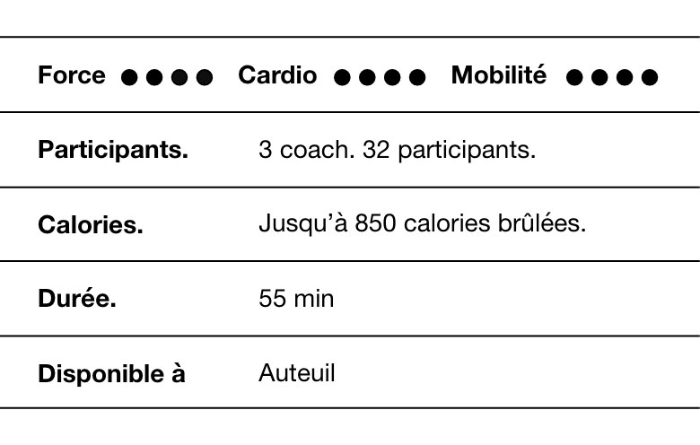 FICHE HYROX TÉLÉPHONE