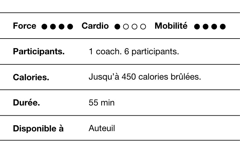FICHE REFORMER TELEPHONE – 1